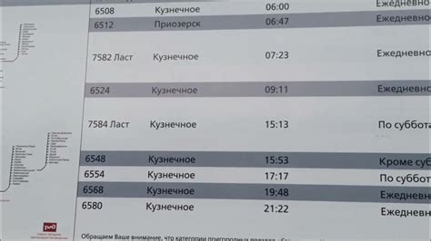 Расписание электричек на Санкт-Петербург от Громово - YouTube