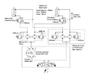 diagrama hidraulico
