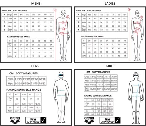 Swim Trunk Size Chart