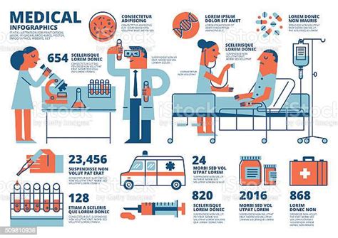 의료 인포그래픽 건강관리와 의술에 대한 스톡 벡터 아트 및 기타 이미지 건강관리와 의술 인포그래픽 0명 Istock