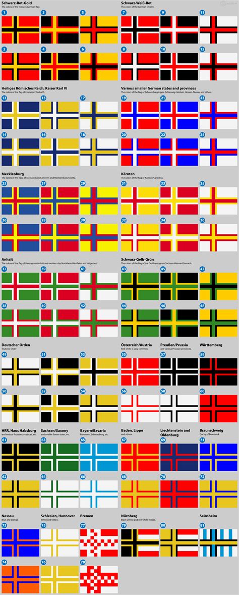 Nordic cross color variations for Germany, modern and historical German ...
