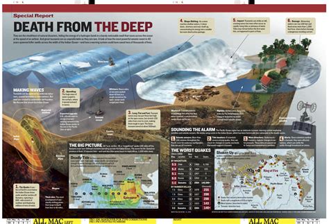 The Annixpress Leaks: Prepare For A Tsunami Of Change Image 10