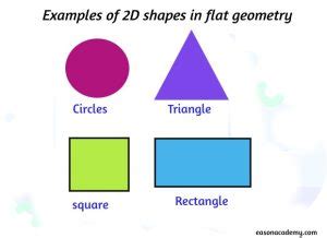 2D Shapes- Definition, Names and Properties - Eason Academy