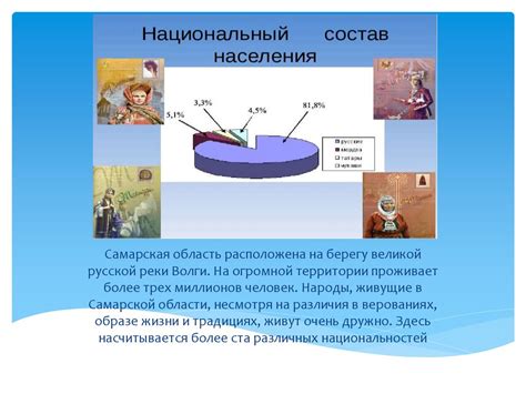 Народы самарского края - презентация онлайн