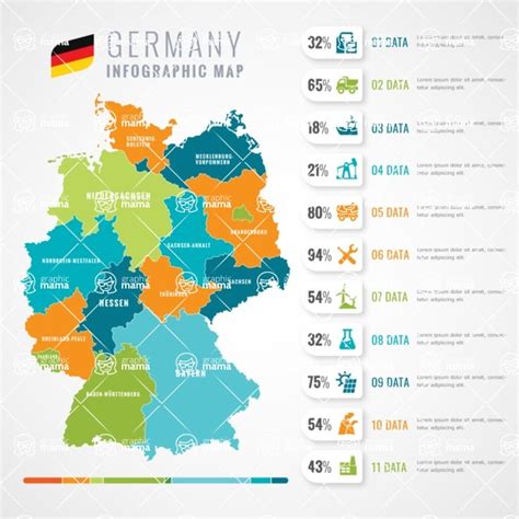 Germany Map Infographic Template Infographic Template Collection