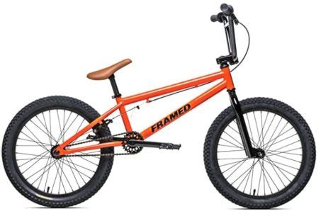 How Much Does A BMX Bike Cost Today? (BMX Cost Estimates!)