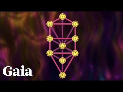 The Ancient SYMBOL Found in Cultures Throughout the World - DESTINATION ...