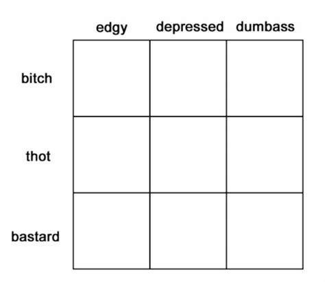 Box Meme Template