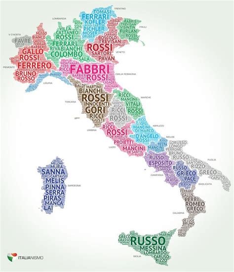 Top 20 Italian Surnames | What are They?