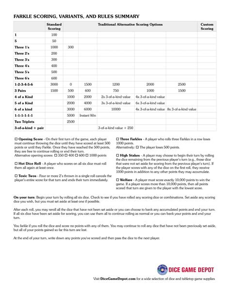 Free Printable Farkle Score Sheet [Excel, PDF] & Rules - Gameplay & Scoring