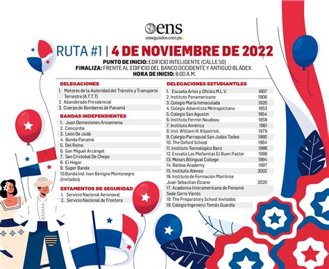 Rutas del desfile del 4 de noviembre en la ciudad de Panamá En