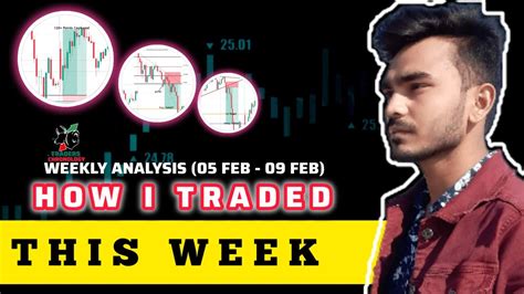 Weekly Trading Analysis And Setups Nifty50 05 Feb 09feb Market