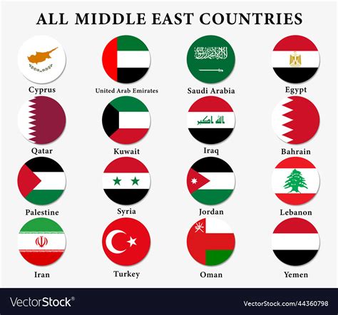 Set of all middle east countries icon flags Vector Image