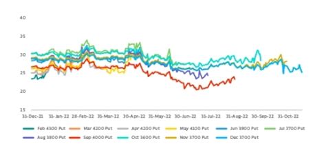 True Partner article: Could equity volatility come from behind to win ...