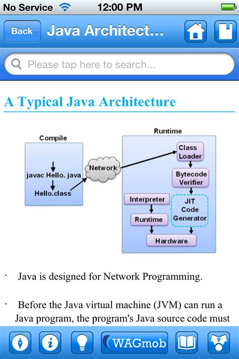 Java Programming For Beginners By Wagmob Review Educational App Store