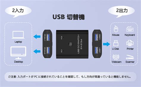 amazoncojp usb  usb pcweb