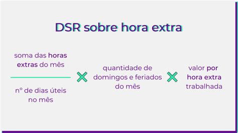 O que é DSR Descanso semanal remunerado Tique Blog