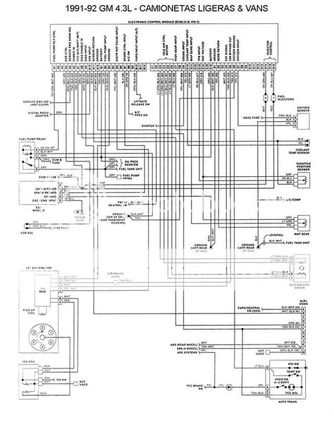 Diagrama Motor Vortec V Diagrama Motor Vortec V