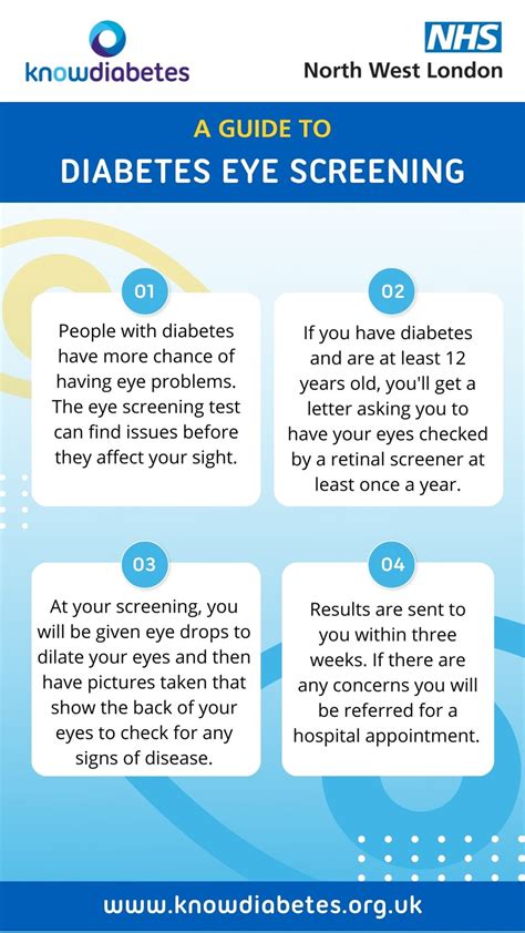 Inside The Nwl Diabetes Eye Screening Programme Know Diabetes