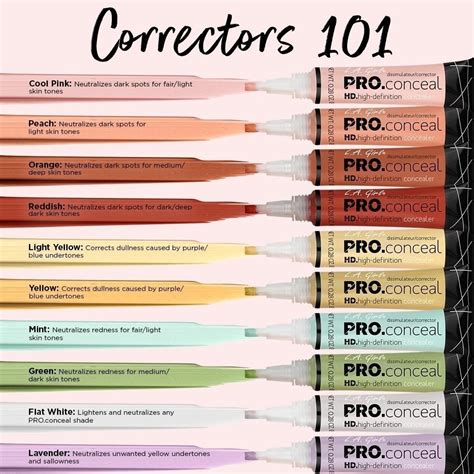 La Girl Cosmetics On Instagram Which Nceal Corrector Best