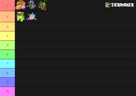 Msm Memory Game Helper Tier List Community Rankings Tiermaker