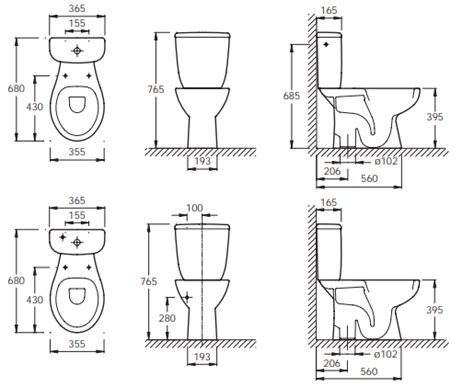 dimensions wc tout ce  vous devez savoir avant les travaux