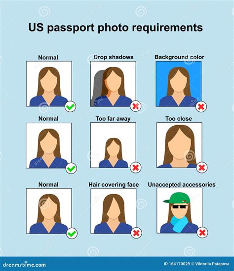 US Passport Photo Requirements. Standard Of Correct Photo For Identity