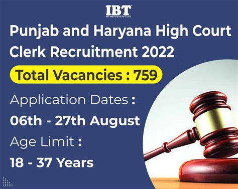 Punjab And Haryana High Court Clerk Recruitment 2022