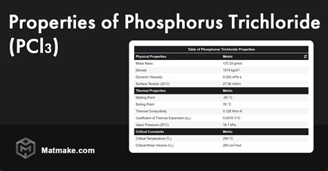 Phosphorus Trichloride - Properties