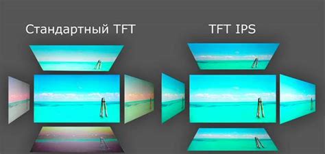 Какой экран лучше для смартфона: как выбрать тип дисплея и его размер