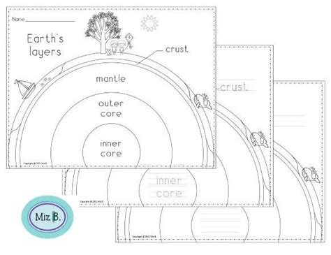 Earth's Layers Coloring Worksheet | Earth's layers, Earth layers, Color ...