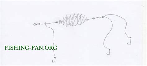 Записки Рыбака. Ловля щуки на балансир зимой. | Любительская рыбалка в ...