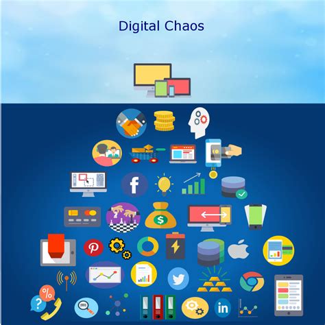 Welcome to Digital Chaos !!!. If confusion is the first step to… | by ...
