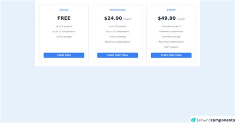 10 Free Tailwind Css Pricing Sections To Use Now