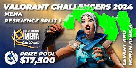 Valorant Challengers Mena Resilience Split Levant And North