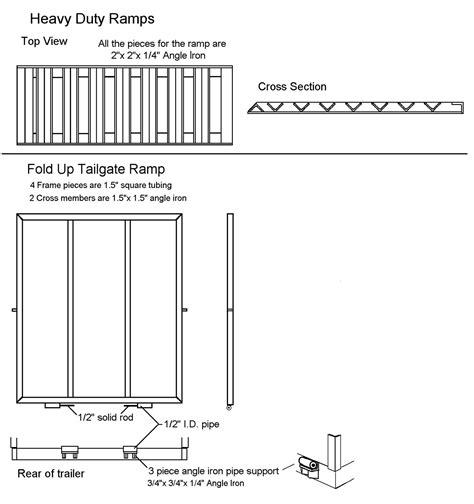 Trailer Building Plans How To Build Your Own Trailers Etsy