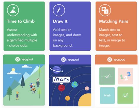 The Unexpected Power of Nearpod: Discover It Now! - 0scody2