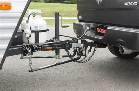 Types Of Trailer Hitches And Hitch Classes Towing 101