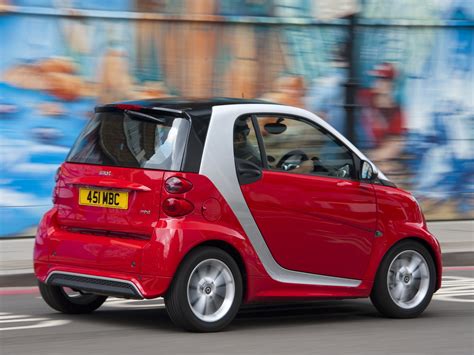 SMART ForTwo Specs, Performance & Photos - 2012, 2013, 2014 - autoevolution