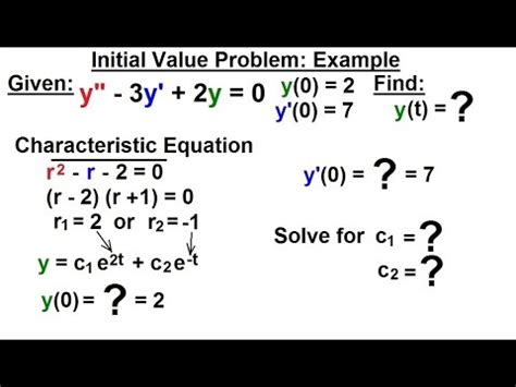 How To Solve Initial Value Problems