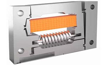 Piezo Flexure Actuators Nanopositioners And Other Piezo Mechanisms