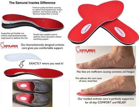 ComfortHacks Get the best insoles for flat feet without breaking the ...