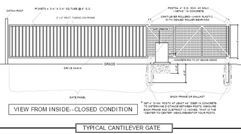 Sliding Gate Plans Plans Diy Free Download Rabbit Cages Building Plans Woodworking Air Tools