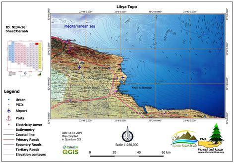 Updating Topographic Maps at Scale 1:250000 for Libyan Territory Using