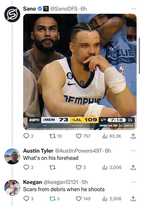 Timberwolves Memes On Twitter Rt Currypistonn 💀💀💀