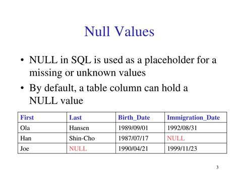 advanced sql intersect  null values table modification