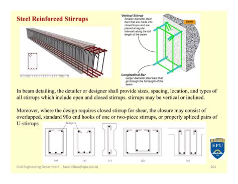 Reinforced Concrete Structure And Detailing Module Pdf