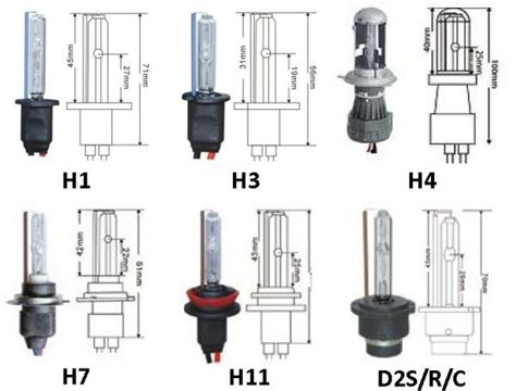 Лампы ксеноновые D4s D2s D3s D1s. Xenon 4300 5000 6000 ксенон лампи ...