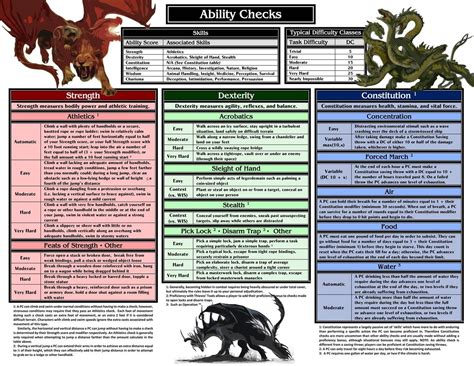 Pin On Dandd Dungeon Master