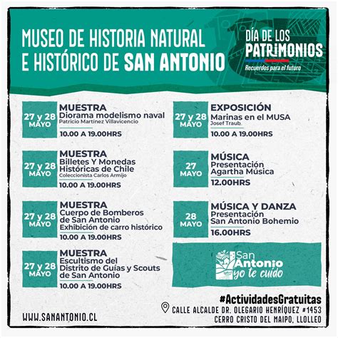 Día de los Patrimonios: Museo de Historia Natural - San Antonio